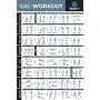 Resistance Tube Workout Kit